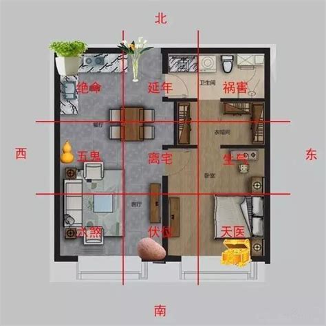 陽宅風水|陽宅風水：如何精準定位住宅「坐向」並找出吉凶位